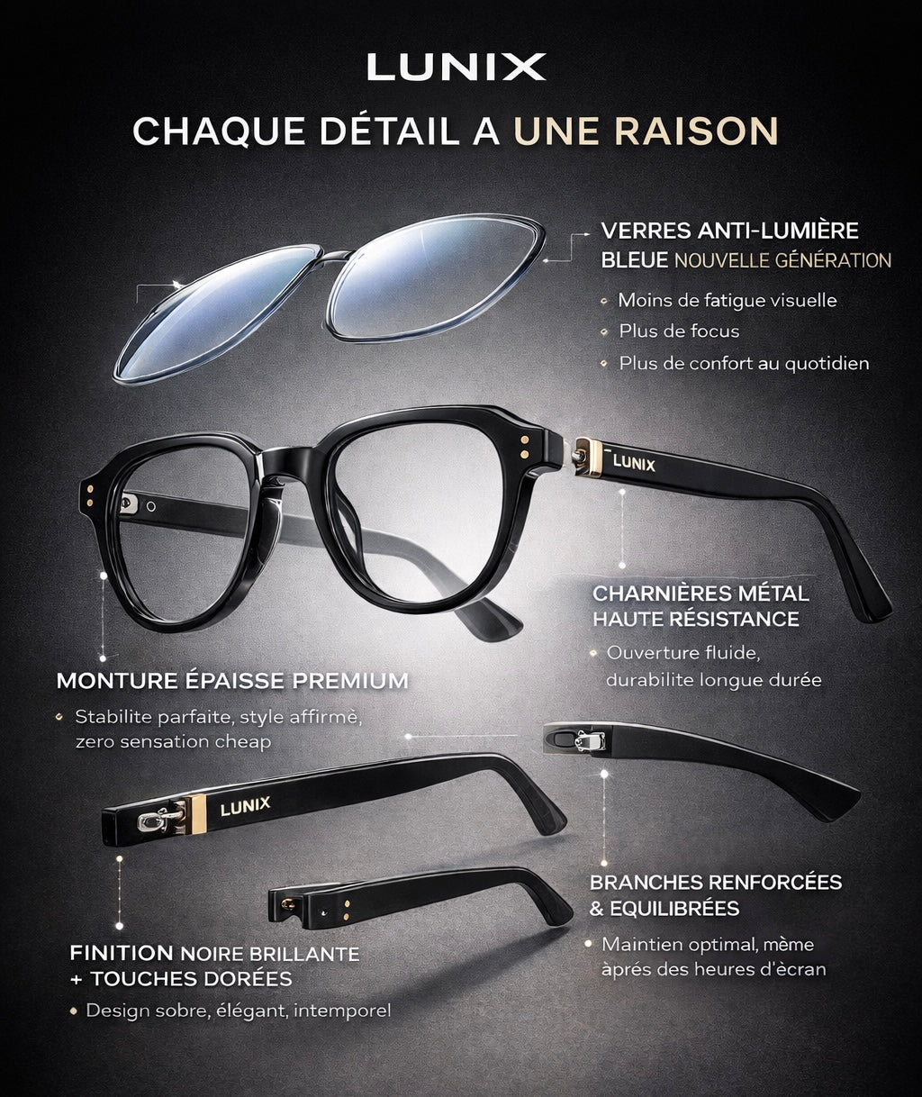 LUNIX Core – Lunettes Anti-Lumière Bleue
